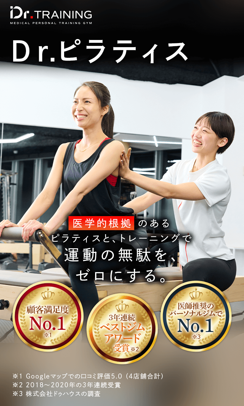 Dr.トレーニング