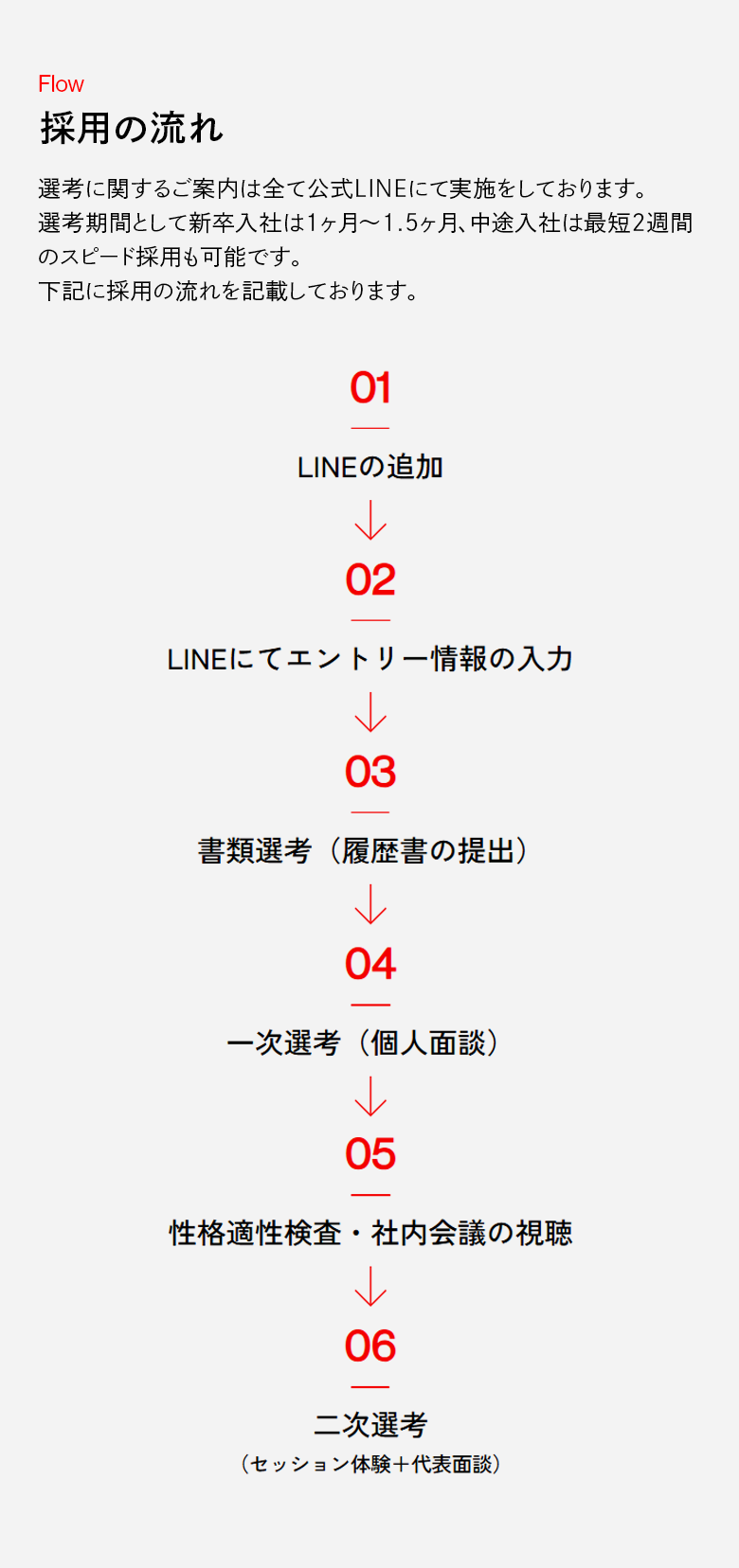 採用の流れ