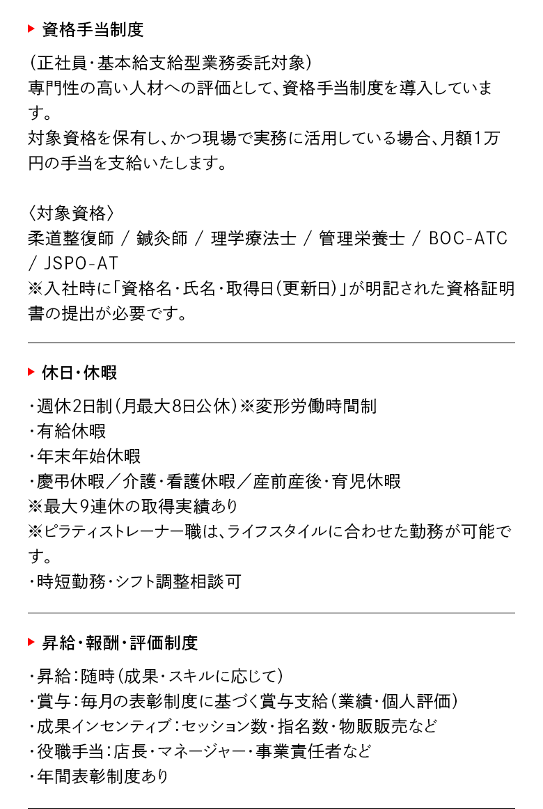 募集要項